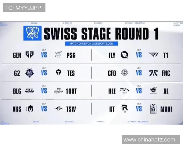 英雄联盟S15全球总决赛精彩看点解析与赛程展望
