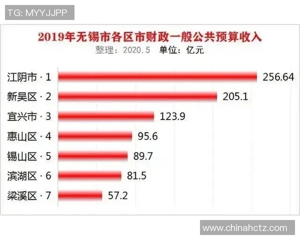南京对阵无锡精彩对决全程回顾及赛后分析解读